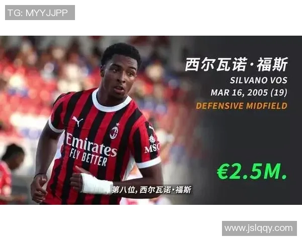 荷兰足球新星崛起展现未来潜力与希望